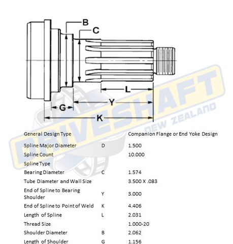 MS/S 10 X 1.500 SPL 3.500 X .083 (40MM BEARING)