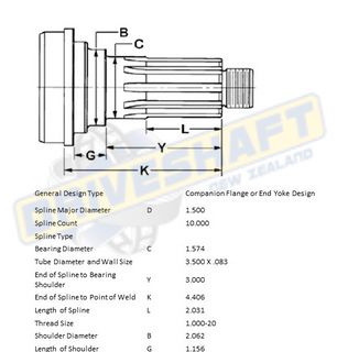 MS/S 10 X 1.500 SPL 3.500 X .083 (40MM BEARING)