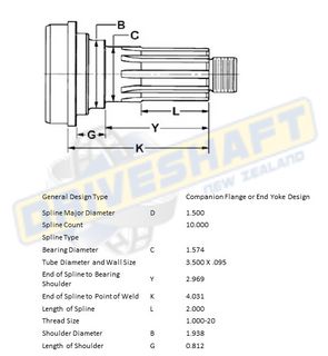 MS/S 10 X 1.500 SPL 3.500 X .095 TUBE (40MM BEARING) 1310-1550