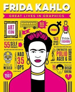 Great Lives - Frida Kahlo