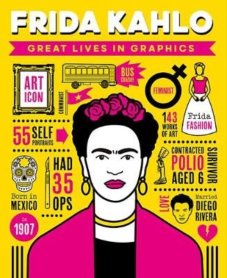 Great Lives - Frida Kahlo
