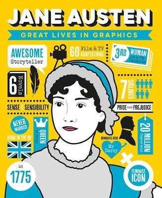Great Lives - Jane Austen