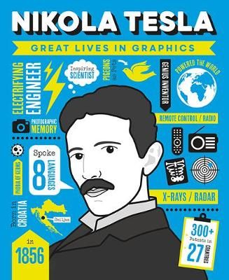 Great Lives - Nikola Tesla