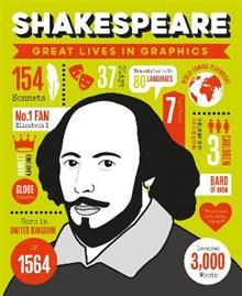Great Lives - Shakespeare