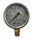 Gauges