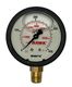 Gauges