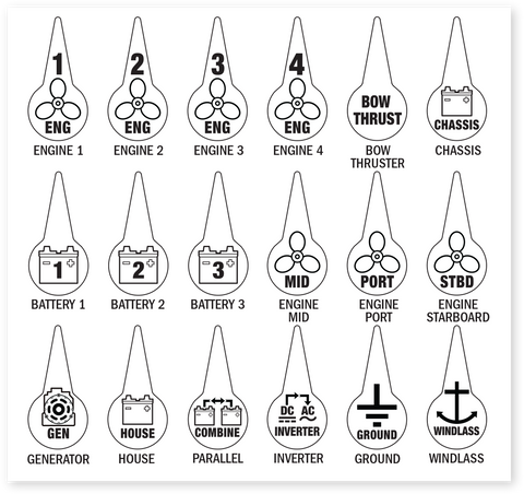 Label Kit Battery Switch ICON
