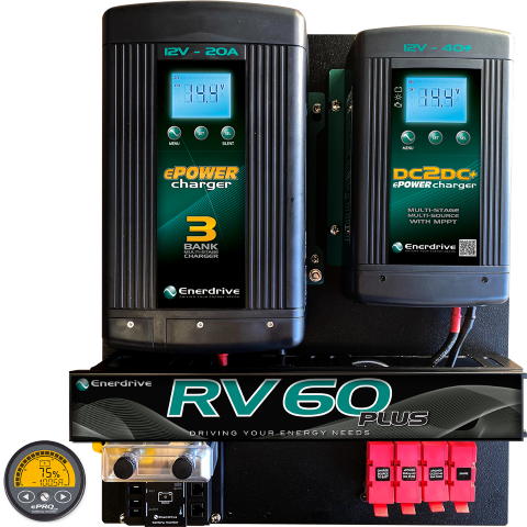 RV 60 PLUS BOARD with Monitor