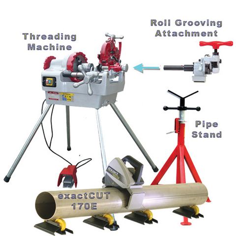 Threader,Groover, exactCUT & Short Folding Pipe Stand Package