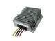 DC to DC Converters 36V-12V