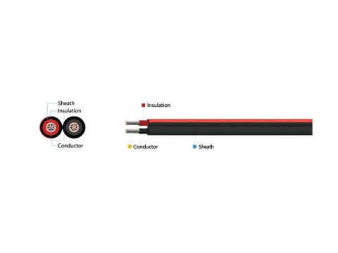 Twin Core 6mm2 Solar PV Cable - 1M (Sold per meter)