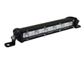 LED Bar Light 18Watt EPISTAR single row, Flood