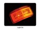 Lucidity Glotrac LED Side Marker Lamp 12V-24V (Clear lens, red-amber LEDs)