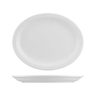 PLATES