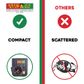 STOP & GO TYRE PLUGGER ULTIMATE KIT WITH COMPRESSOR   (6000)