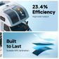 BLUETTI PV100FX FOLDABLE SOLAR PANELS | 100W