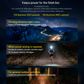 NITECORE 1600 LUMEN TRAIL RUNNING LED HEADLAMP TORCH BLACK
