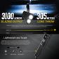 NITECORE EDC27 UHI 3100 LUMEN EDC FLASHLIGHT