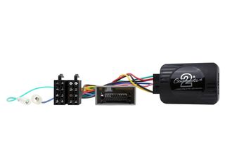 SWC HARNESS HONDA CITY , CIVIC , S2000 2016 - 2021