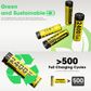 NITECORE LI-ION RECHARGEABLE AA BATTERY 2400MAH 1.5V 4 PACK KIT