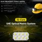NITECORE 3000 LUMEN USB RECHARGEABLE LED HEADLAMP