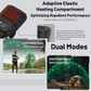 NITECORE MULTIPURPOSE PORTABLE ELECTRONIC REPELLER