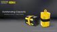 NITECORE NBM41 BATTERY MAGAZINE FOR 21700 / 18650 BATTERIES