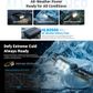 NITECORE 1200 LUMEN USB RECHARGEABLE LED HEADLAMP