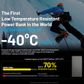 NITECORE 10,000MAH POWER BANK LOW TEMP RESISTANT CARBON FIBER ENERGY BRICK