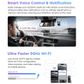VIOFO DASHCAM A229 PRO 4K FRONT + 2K INTERNAL + 2K REAR 5GHZ WIFI + GPS