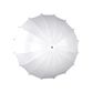 PHOTTIX G-CAPSULE SOFTBOX - 105CM