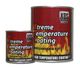 HIGH TEMP RESISTANT COATINGS