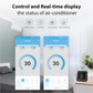 WIFI SMART AIR CONDITIONER CONTROLLER COLOUR SCREEN INFARED THERMOSTAT (WHITE)