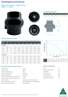 INLINE CENTRIFUGAL FAN 250mm AC BLACK HIGH FLOW