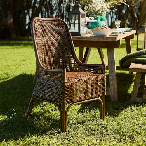 Day 1/12: Dining Selection