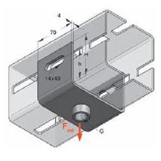 MODFRAME 100 Thread Connector M16