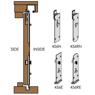 BRIO FLUSH BOLT APPLICATIONS