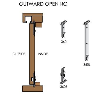 WEATHERFOLD WINDOW OUTWARD