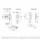 IVER 21857 ROLLER BOLT INC STRIKE DISTRESSED NICKEL