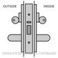 LEGGE 995 C7-C8 30MM WOOD FIX GLASS DOOR LOCKSET SATIN CHROME