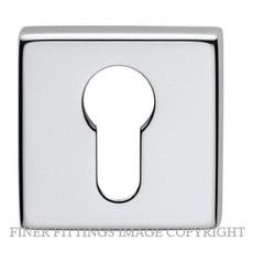 PARISI P8897 Y EURO ESCUTCHEON