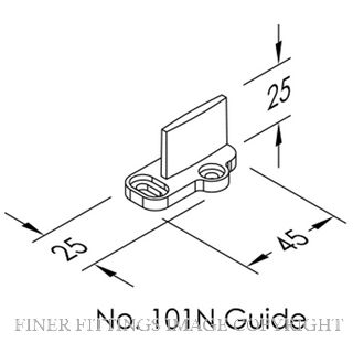 BRIO 101N SAWCUT GUIDE