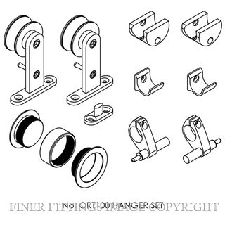 BRIO ORT100PR OPEN RAIL ROUND TIMBER FITTING PACK MATT BLACK