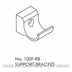 BRIO 100F-RB ROUND RAIL FACE FIXING BRACKET