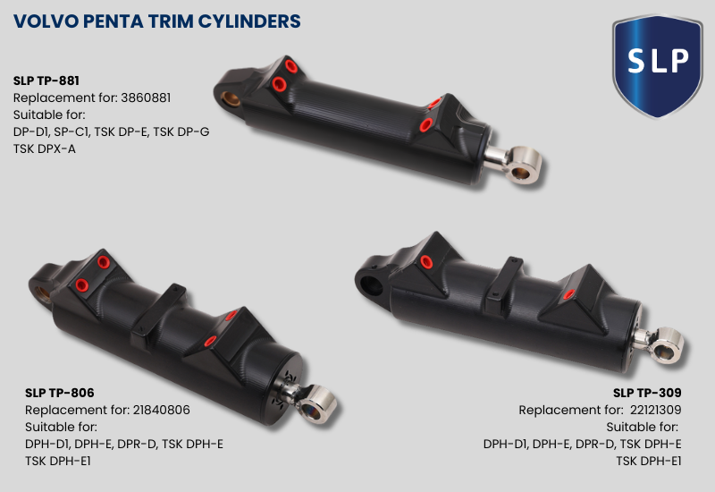 Volvo Penta Trim Cylinders