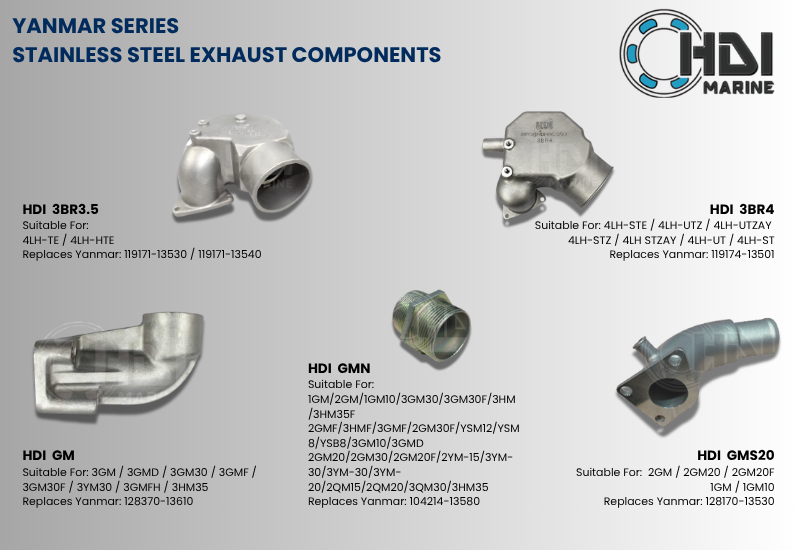 New Products from HDI USA