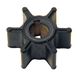 Impellers