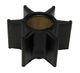 Impellers