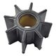 Impellers