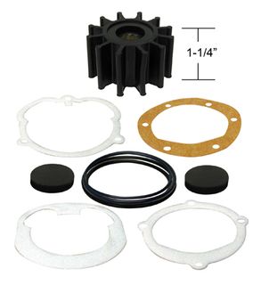 Impellers